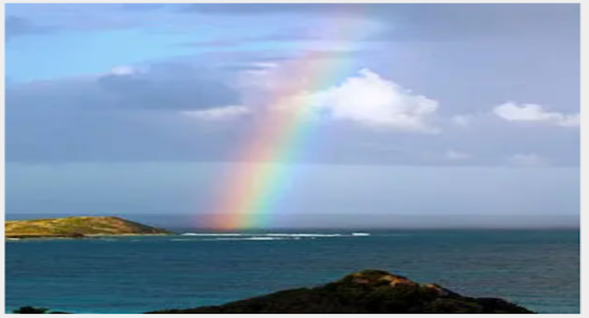 You are currently viewing Le climat et météo, mois par mois, pour vos vacances en Martinique