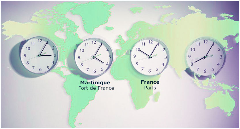 Quelle heure est-il en Martinique, Voyage et décalage horaire avec Paris