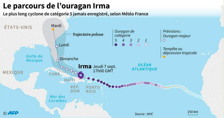 Irma cyclone de catégorie 5, septembre 2017 l'île de Saint-Martin