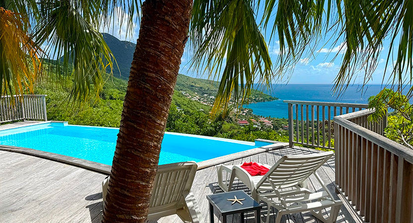 You are currently viewing Partir en voyage en Martinique Mai 2026 météo